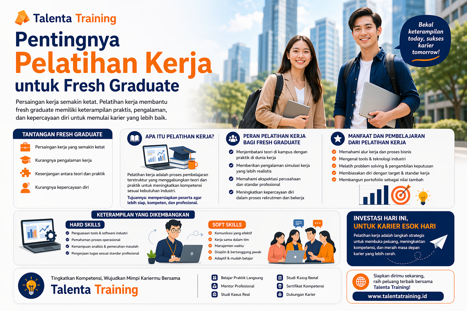 Pentingnya Pelatihan Kerja untuk Fresh Graduate